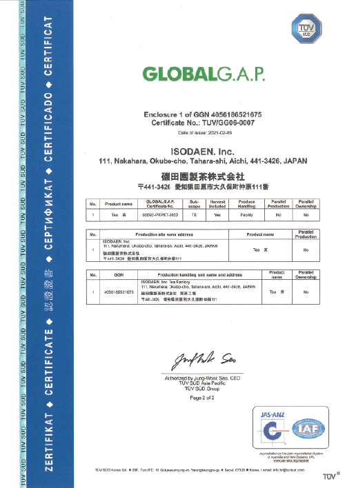 GLOBALG.A.P_2-1